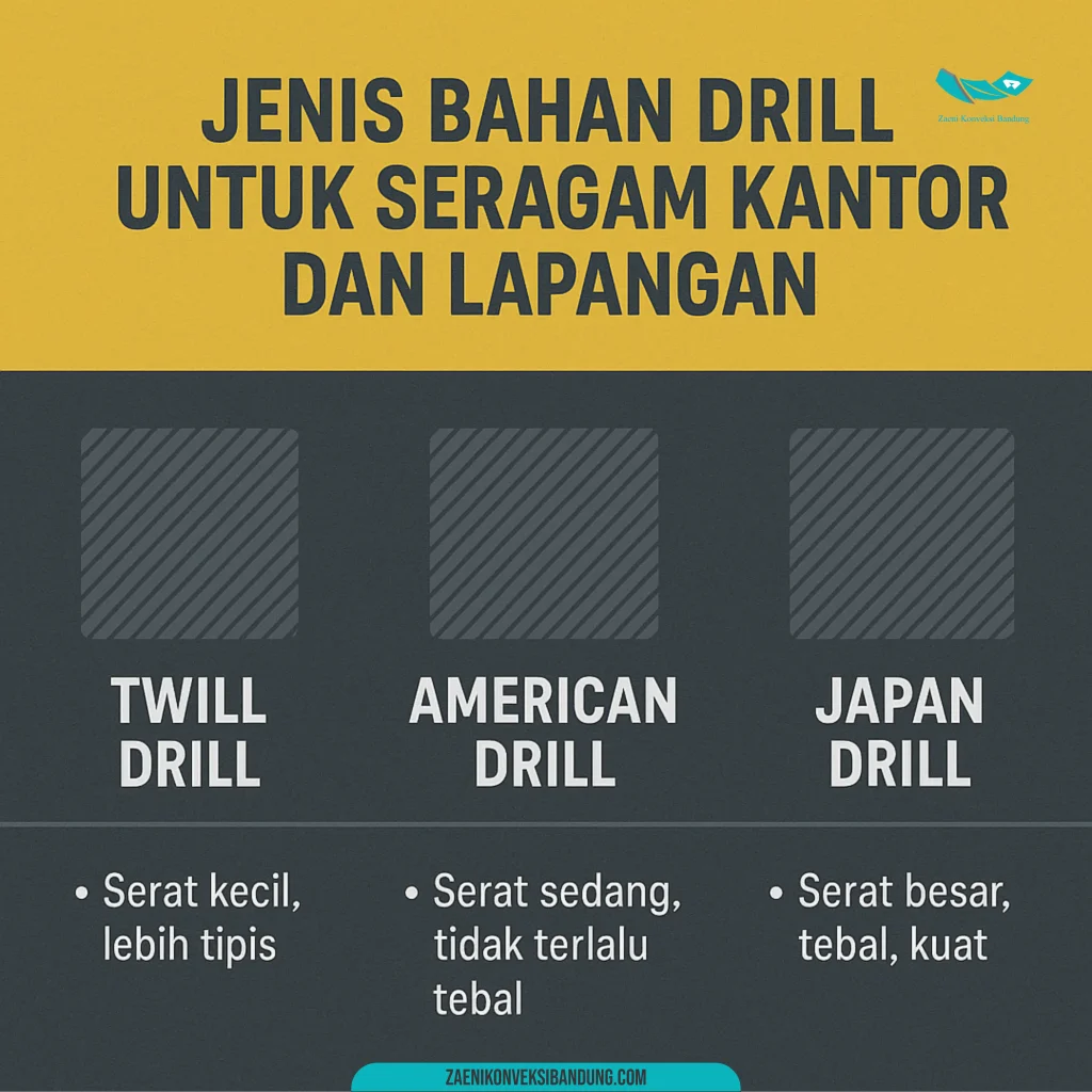 jenis bahan drill untuk seragam kantor dan lapangan