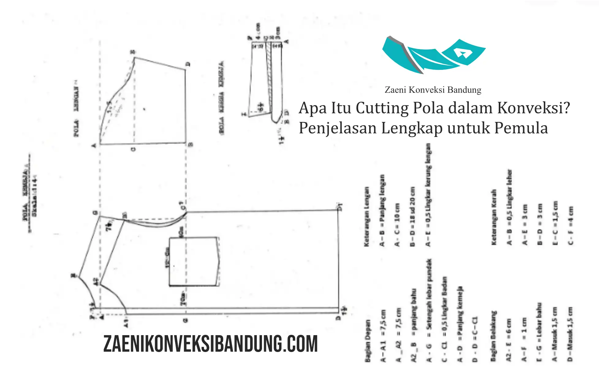 Apa Itu Cutting Pola dalam Konveksi? Penjelasan Lengkap untuk Pemula